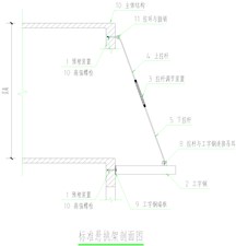 花篮拉杆式脚手架体系工艺说明